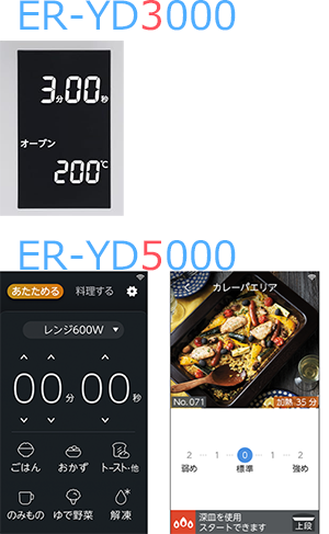 ER-YD3000とER-YD7000の画面