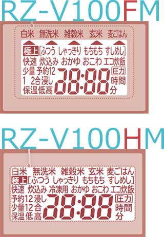 RZ-V100FMとRZ-V100HMの操作部